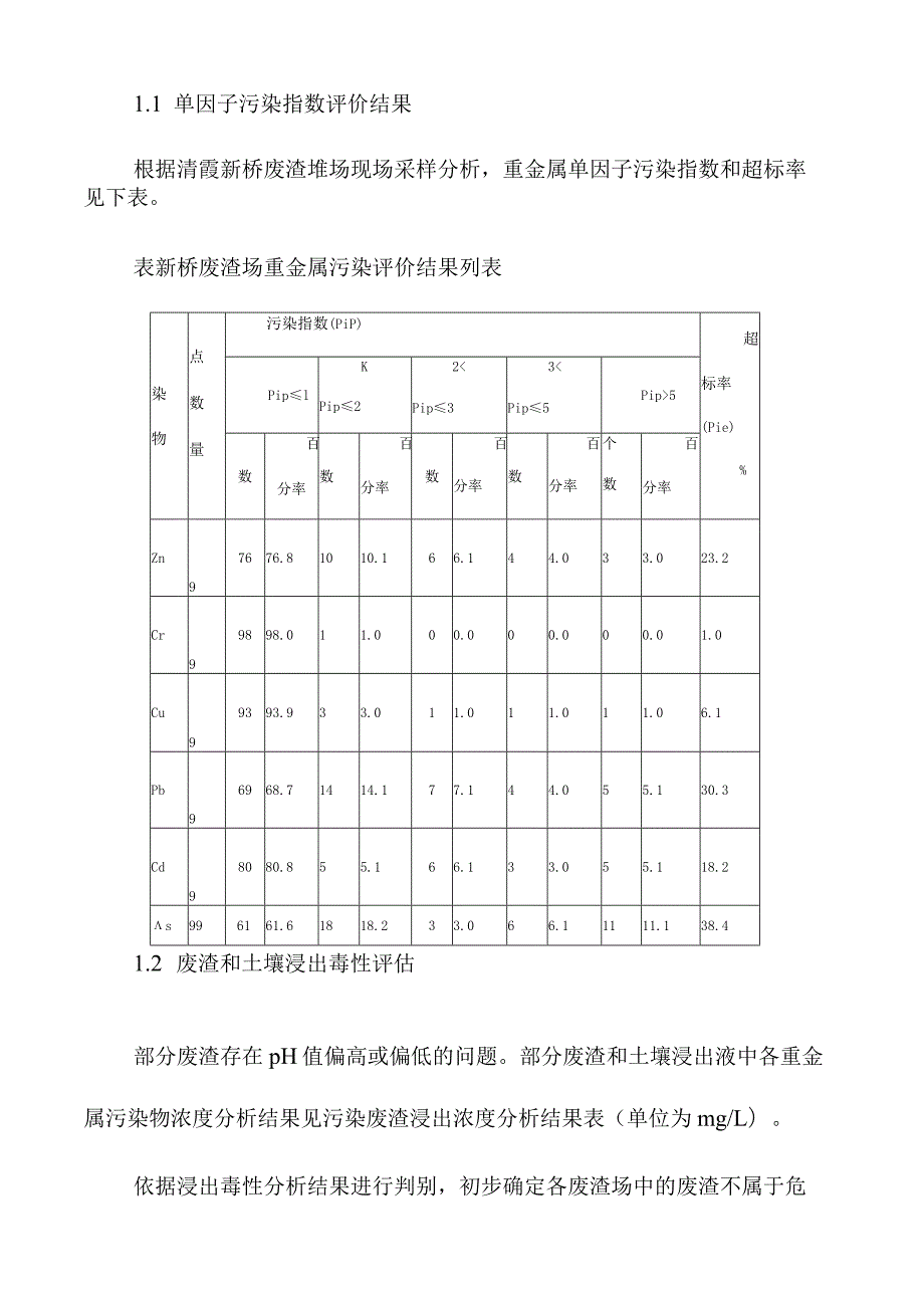 重金属废渣堆场综合治理工程项目的施工方案.docx_第2页