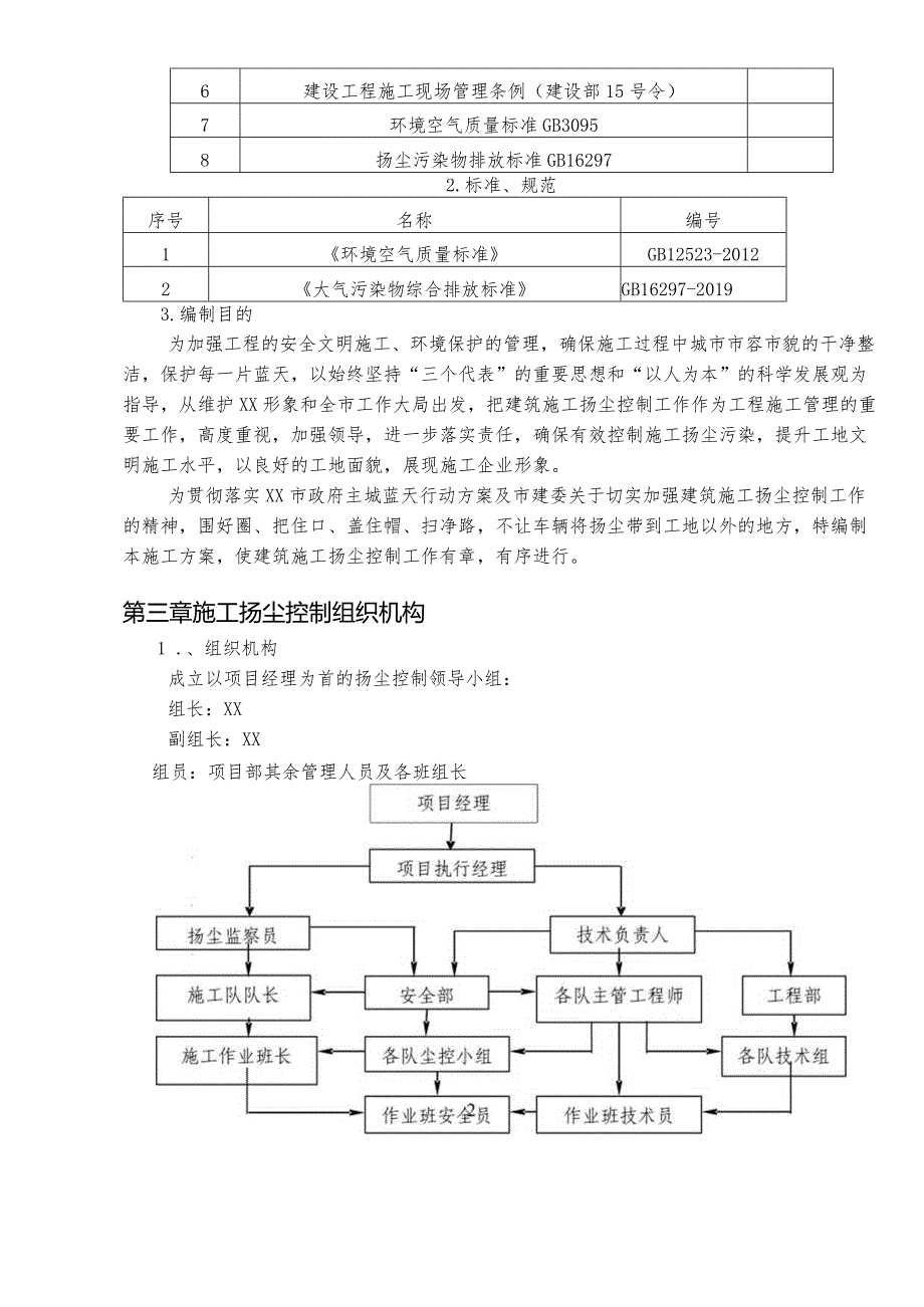 建筑施工项目防尘降尘施工方案.docx_第2页