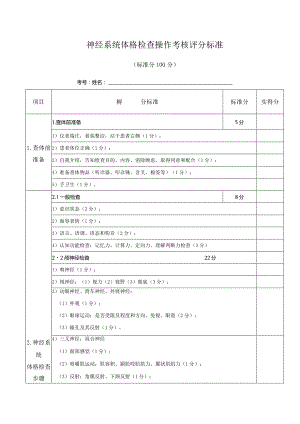 神经系统体格检查操作考核评分标准.docx