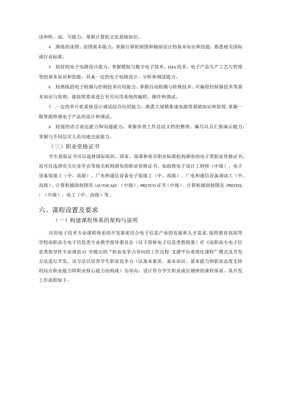 应用电子技术专业人才培养方案专业代码510103贵州航天职业技术学院电子工程系.docx_第3页