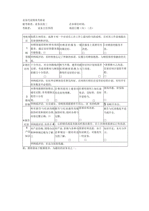 业务代表绩效考核表.docx