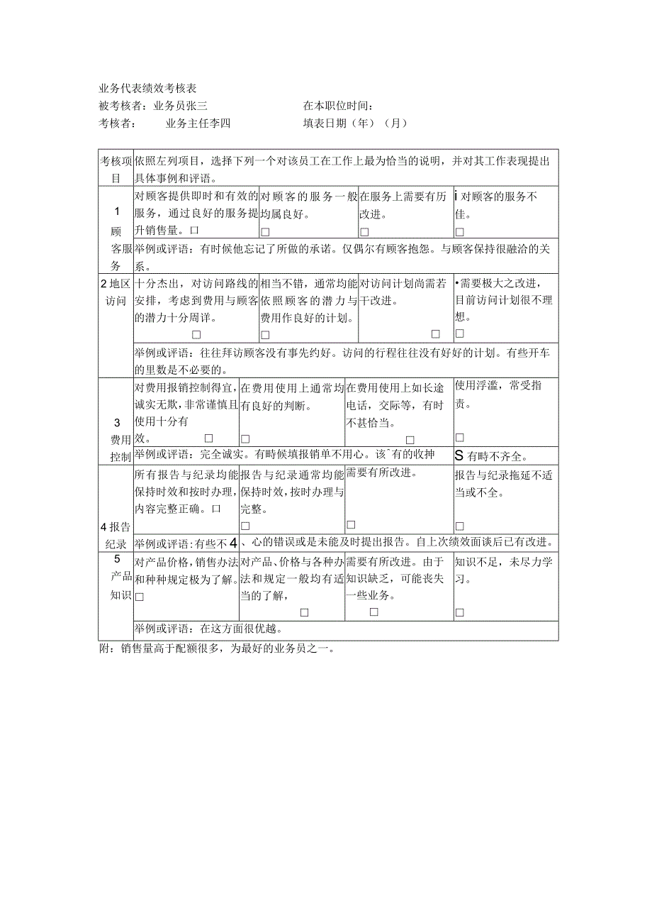 业务代表绩效考核表.docx_第1页