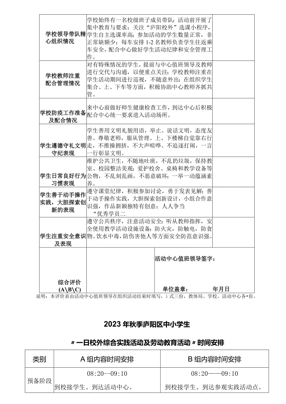 中小学“一日校外综合实践活动及劳动教育”总体要求.docx_第3页