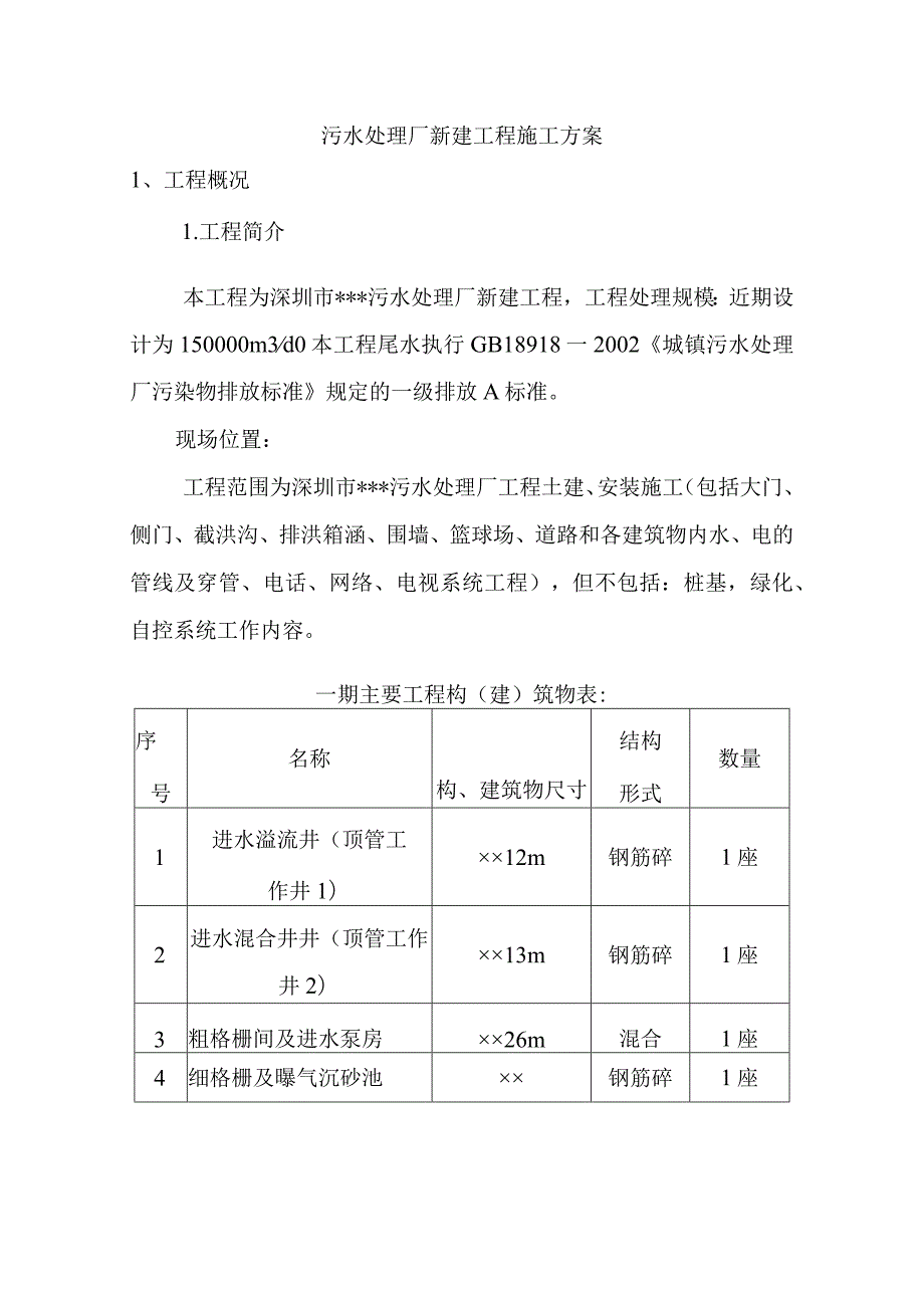 污水处理厂新建工程施工方案.docx_第1页