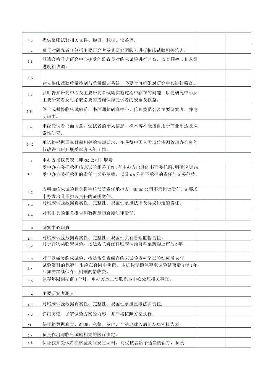 临床试验主协议审核确认表.docx_第2页