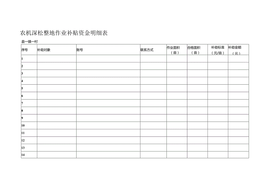 农机深松整地作业验收单.docx_第3页