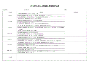 幼儿园幼儿发展水平观察评估表.docx