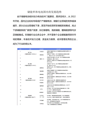 储能单体电池国内的发展趋势.docx