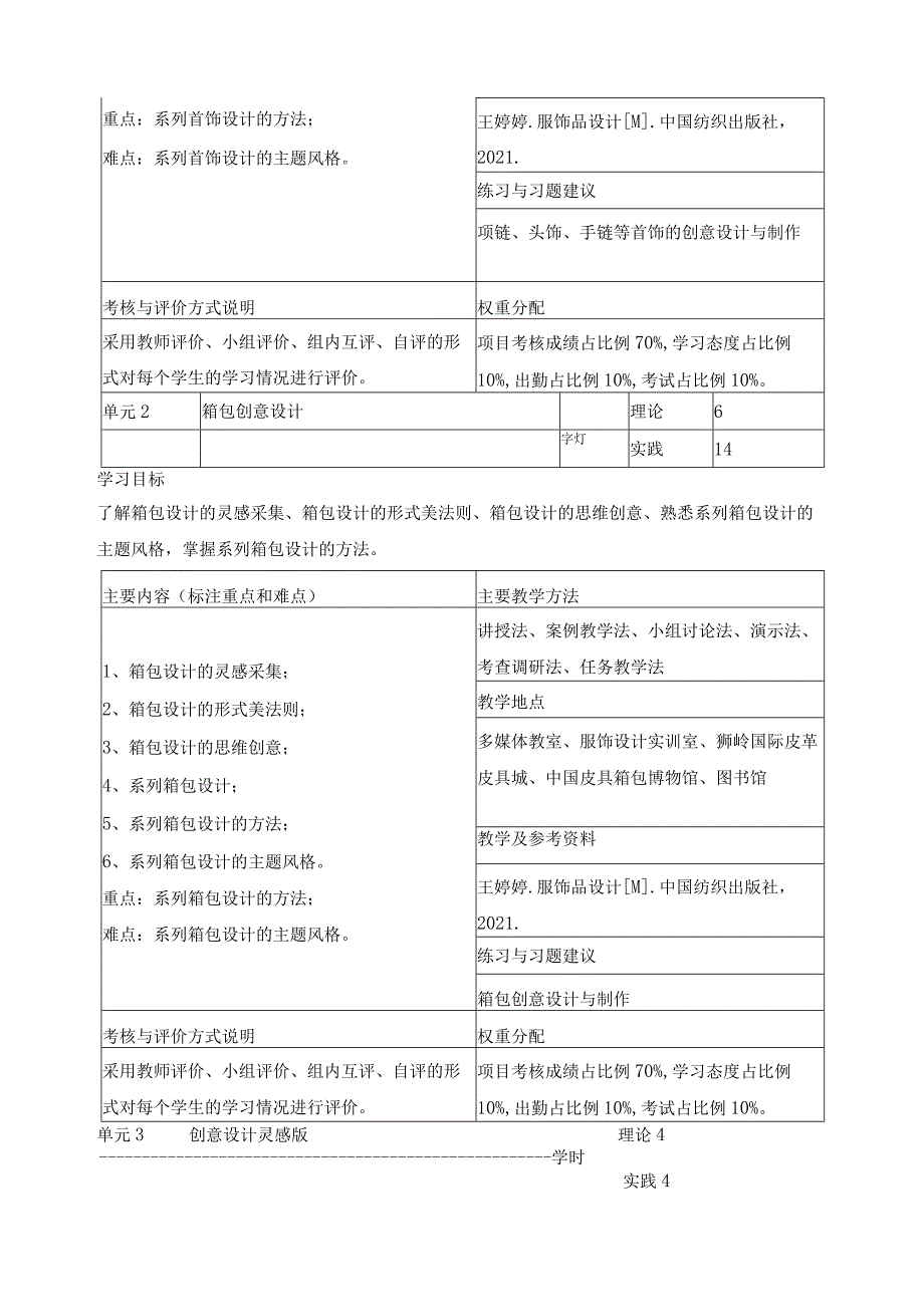 《服饰设计创意与企划》课程标准.docx_第3页