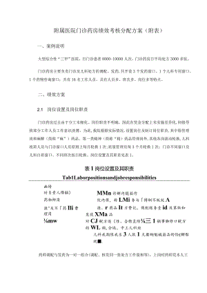 附属医院门诊药房绩效考核分配方案(附表).docx