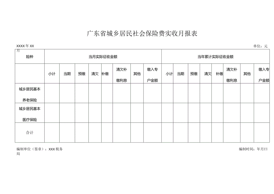 广东省城乡居民社会保险费实收月报表.docx_第1页