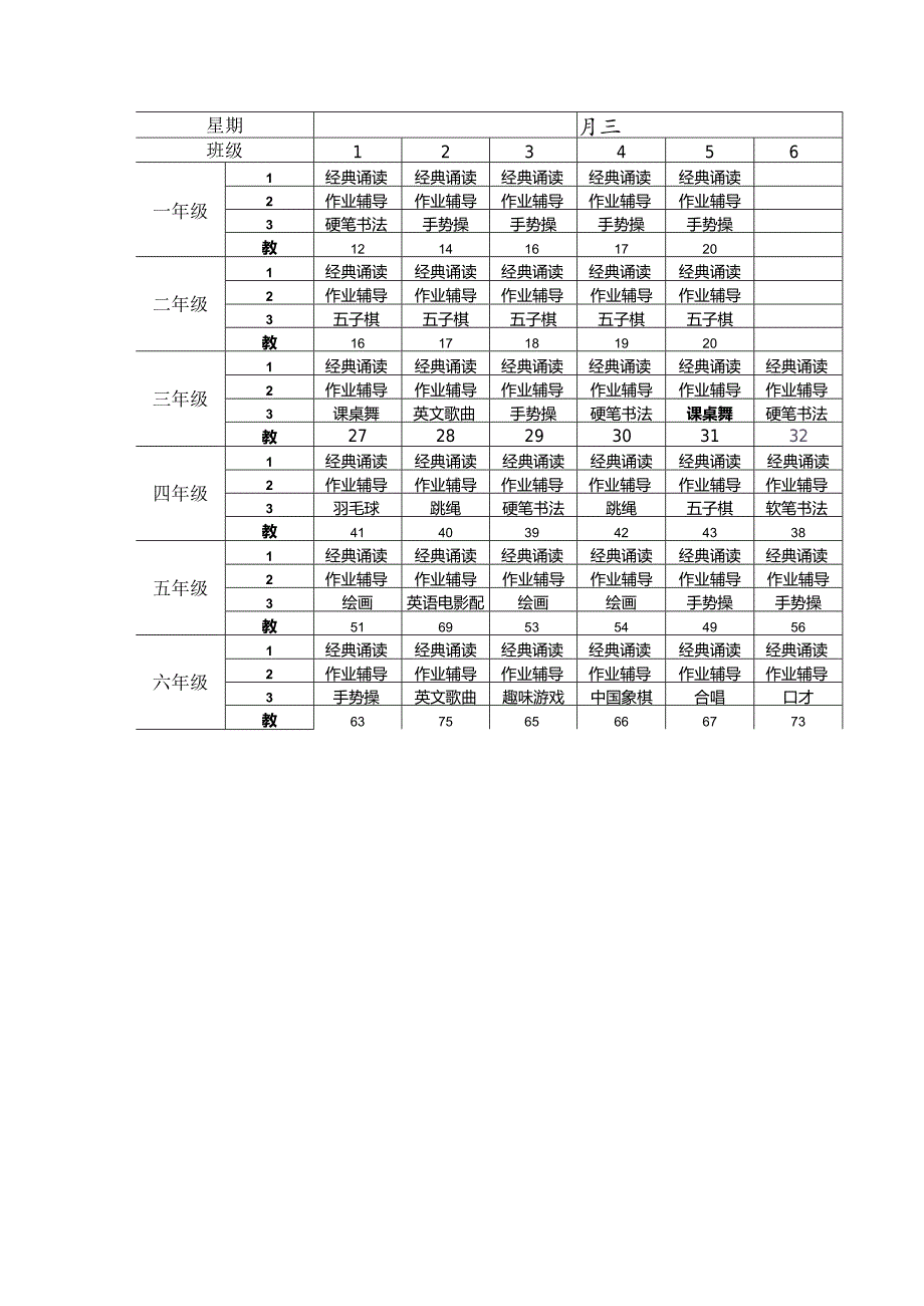 澄江中心小学2023年秋季课后服务工作实施方案.docx_第3页