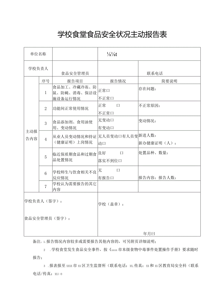 学校食堂食品安全状况主动报告表.docx_第1页