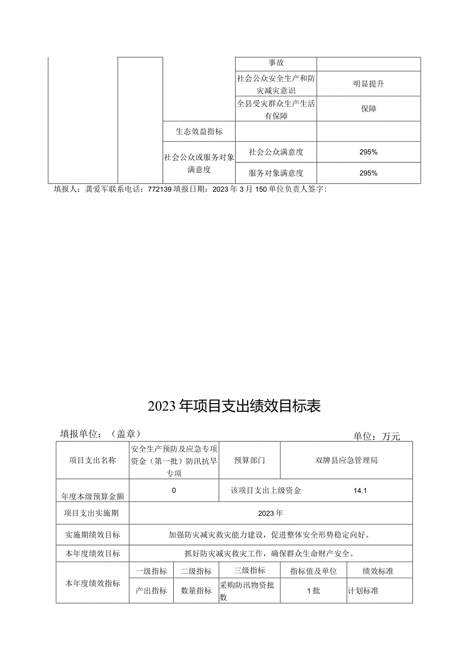 2023年部门整体支出绩效目标表.docx_第2页