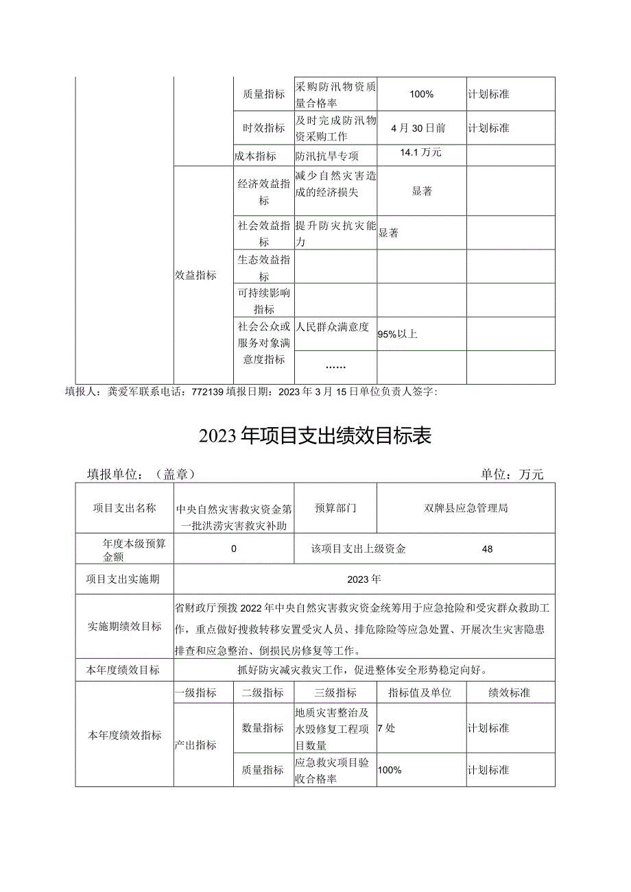 2023年部门整体支出绩效目标表.docx_第3页