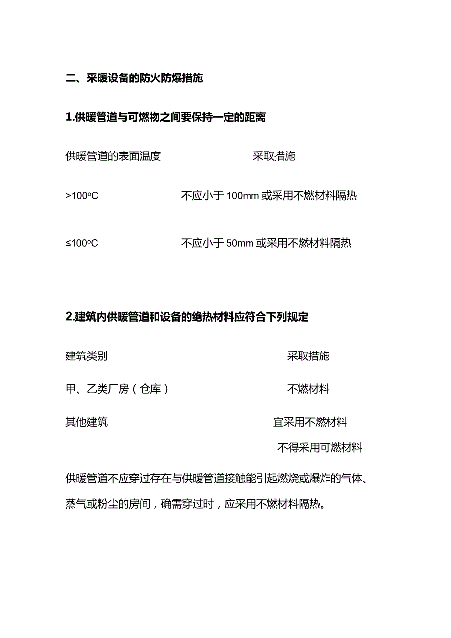 采暖设备的防火防爆措施全套.docx_第2页