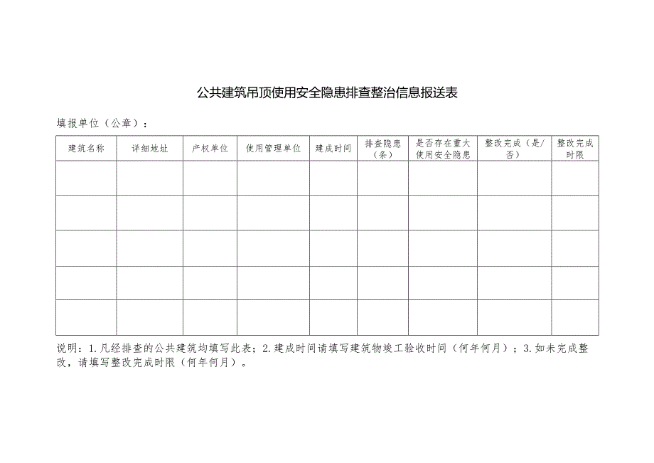 公共建筑吊顶使用安全隐患排查整治信息报送表.docx_第1页