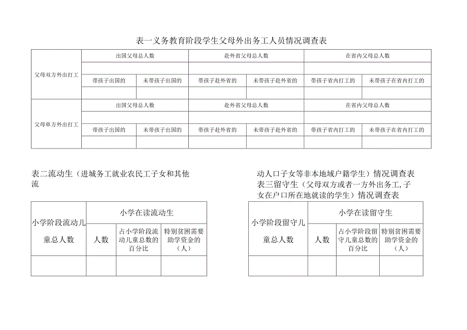 表一义务教育阶段学生父母外出务工人员情况调查表.docx_第1页