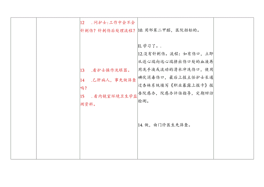 内镜室复评陪检记录.docx_第2页