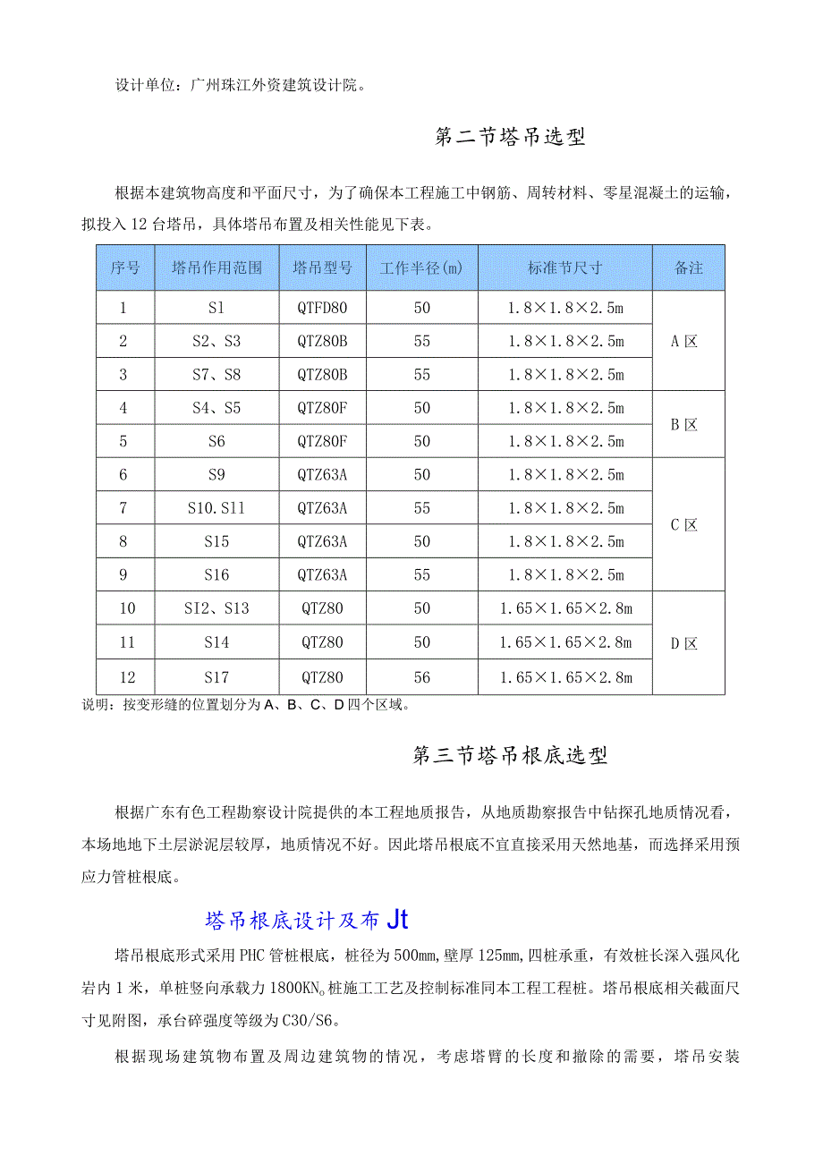 广州亚运城媒体村塔吊平面布置方案.docx_第2页