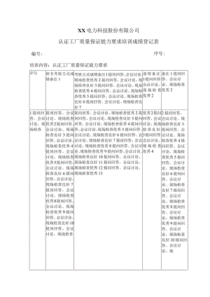 XX电力科技股份有限公司认证工厂质量保证能力要求培训成绩登记表（2024年）.docx