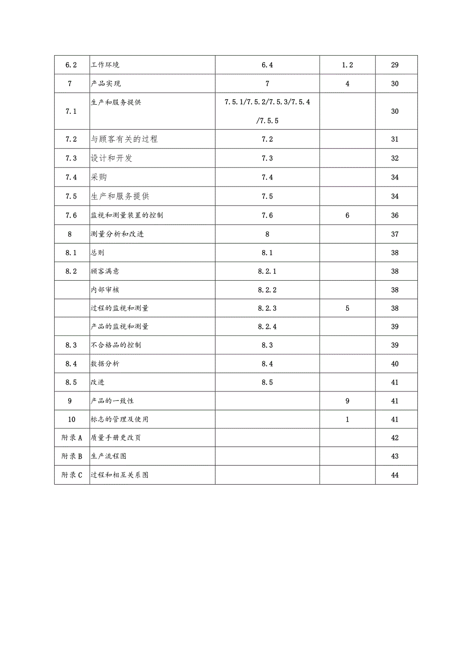 XX电力科技股份有限公司质量管理手册（2024年）.docx_第3页