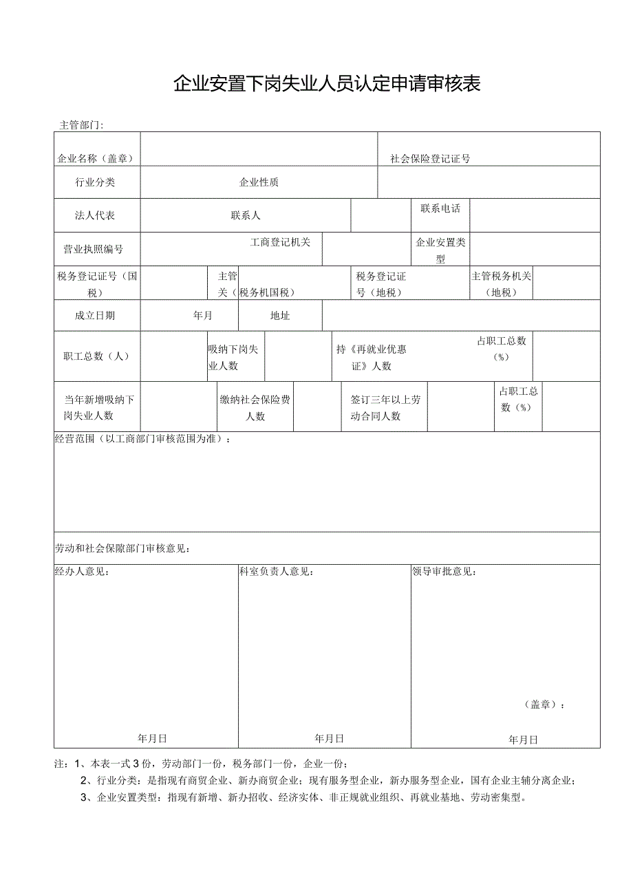 企业安置下岗失业人员认定申请审核表.docx_第1页