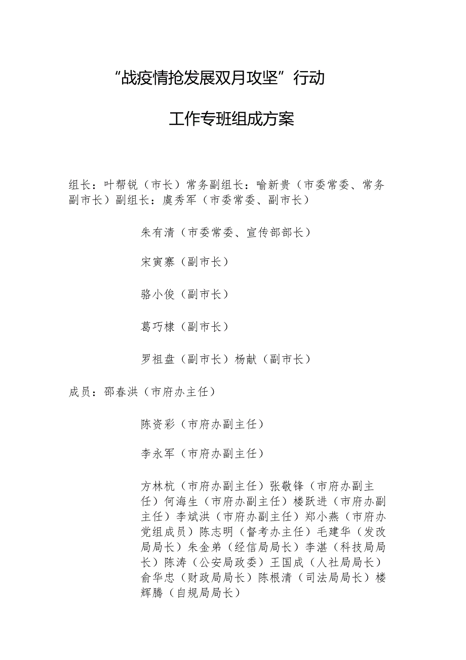 “战疫情抢发展双月攻坚”行动工作专班组成方案.docx_第1页