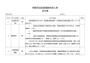 网络司法拍卖辅助机构入库评分表机构名称总得分.docx