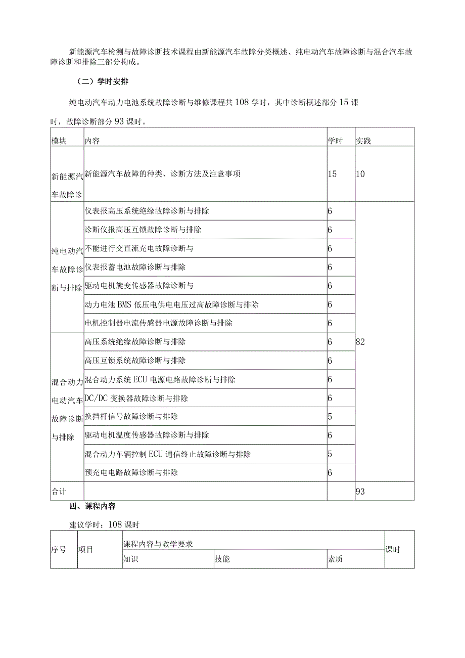 《新能源汽车检测与故障诊断技术》课程标准.docx_第3页