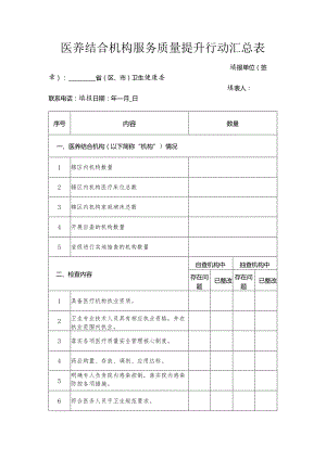 医养结合机构服务质量提升行动汇总表.docx