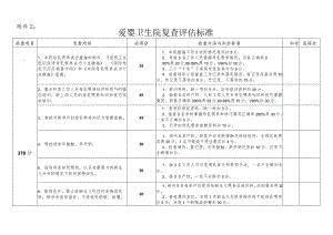 爱婴卫生院复查评估标准.docx