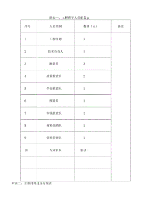 工程施工附图.docx