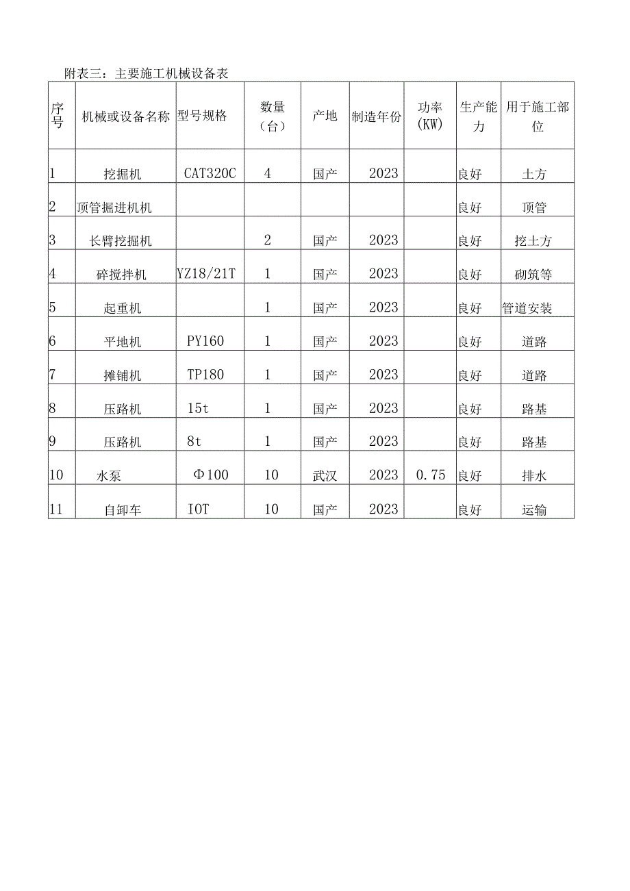 工程施工附图.docx_第3页