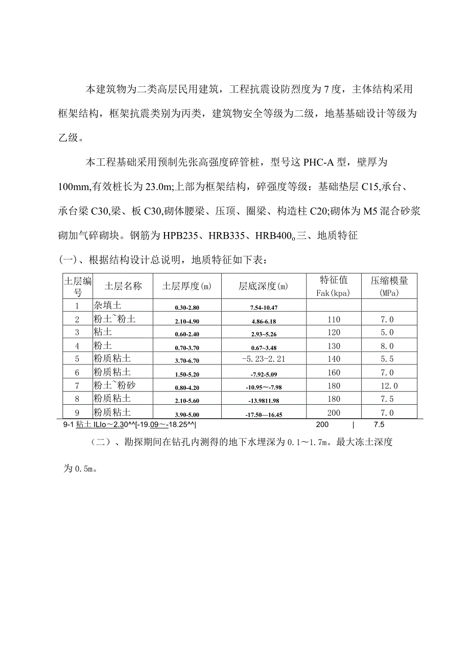 新城广场花园小区小高层施工组织设计.docx_第3页