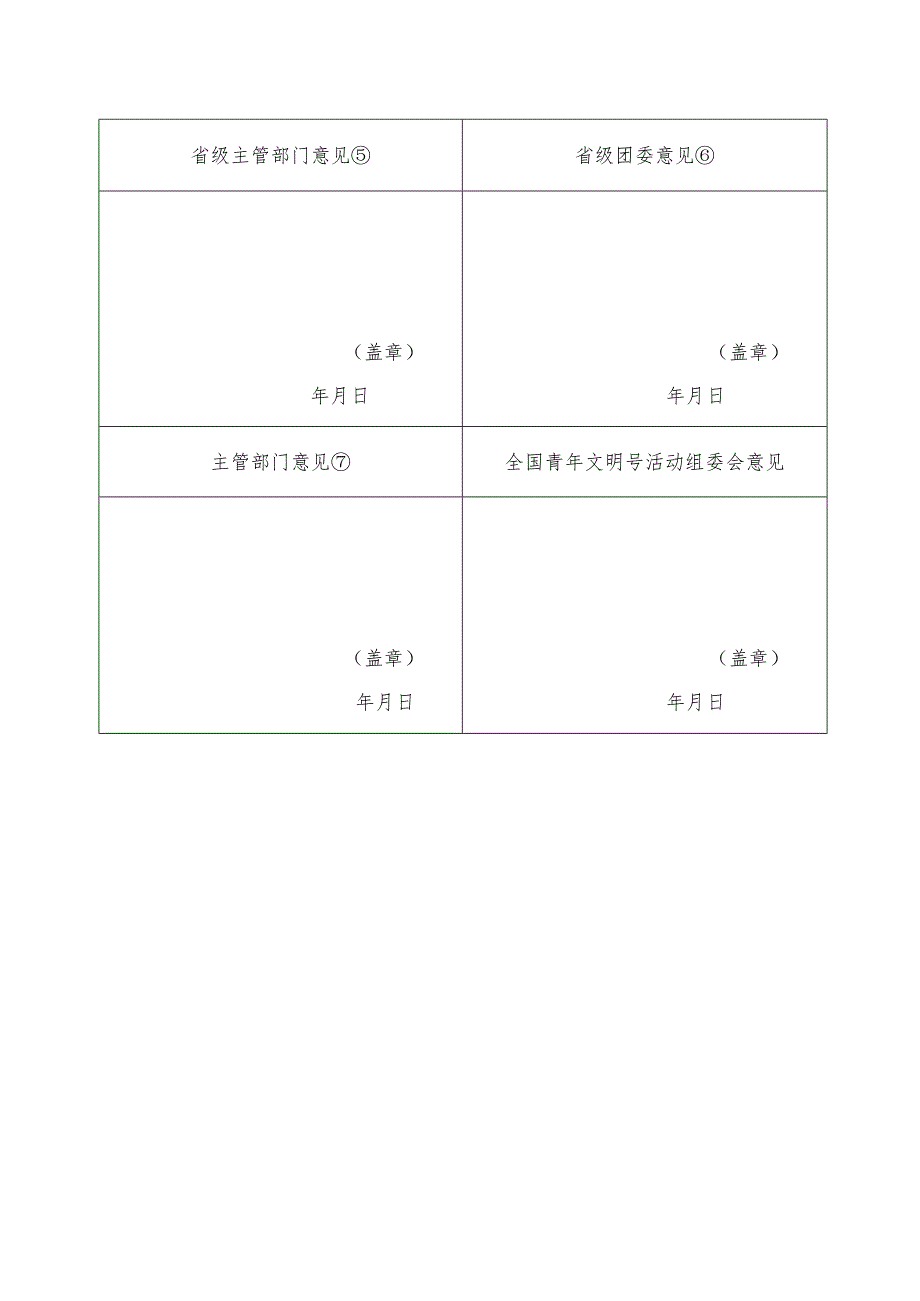 第20届全国青年文明号申报表.docx_第3页