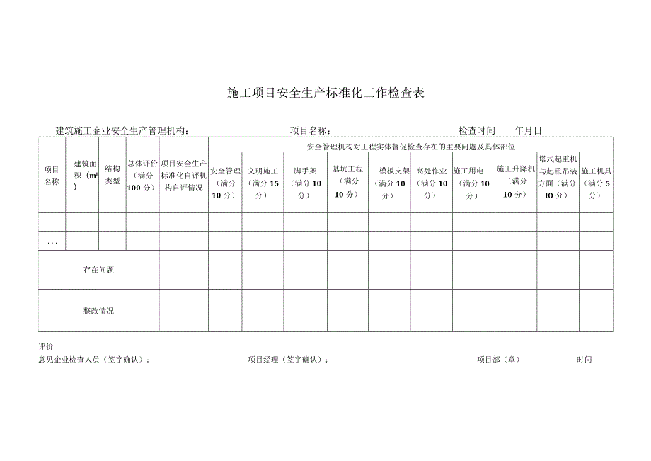 施工项目安全生产标准化工作检查表.docx_第1页