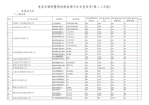 免征车辆购置税的新能源汽车车型目录第二十五批.docx