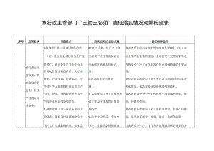 水行政主管部门“三管三必须”责任落实情况对照检查表.docx