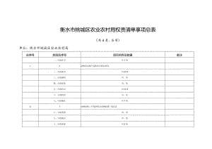 衡水市桃城区农业农村局权责清单事项总表.docx