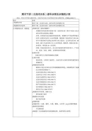 黄河下游北洛河水系逐年冰厚及冰情统计表.docx