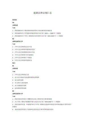 能源法律法规汇总.docx