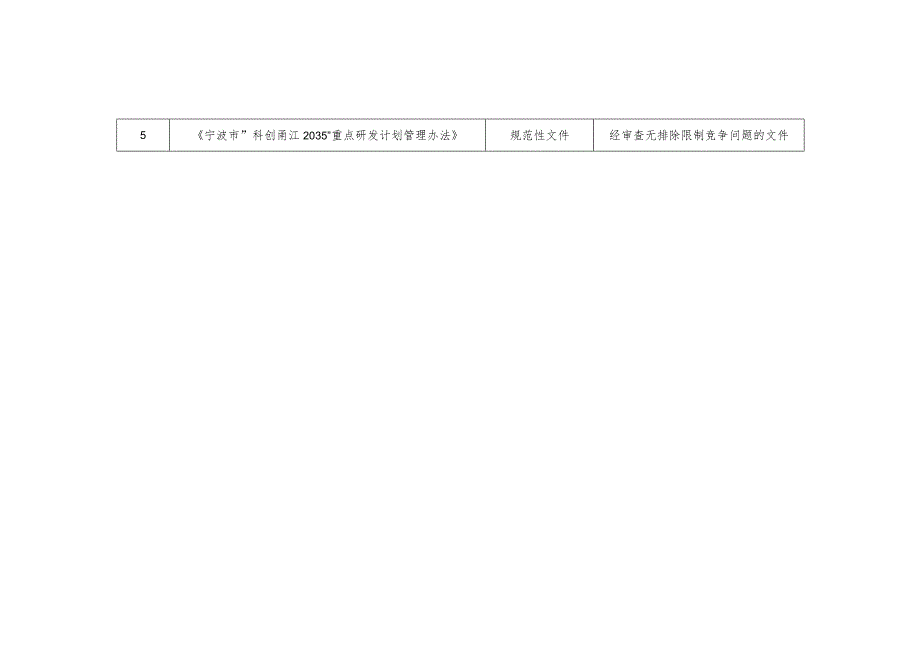 宁波市科学技术局公平竞争审查目录清单2023年第二季度.docx_第2页