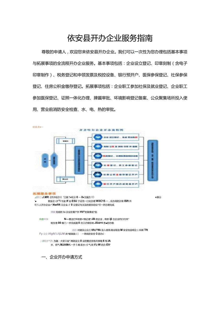 依安县开办企业服务指南.docx_第1页