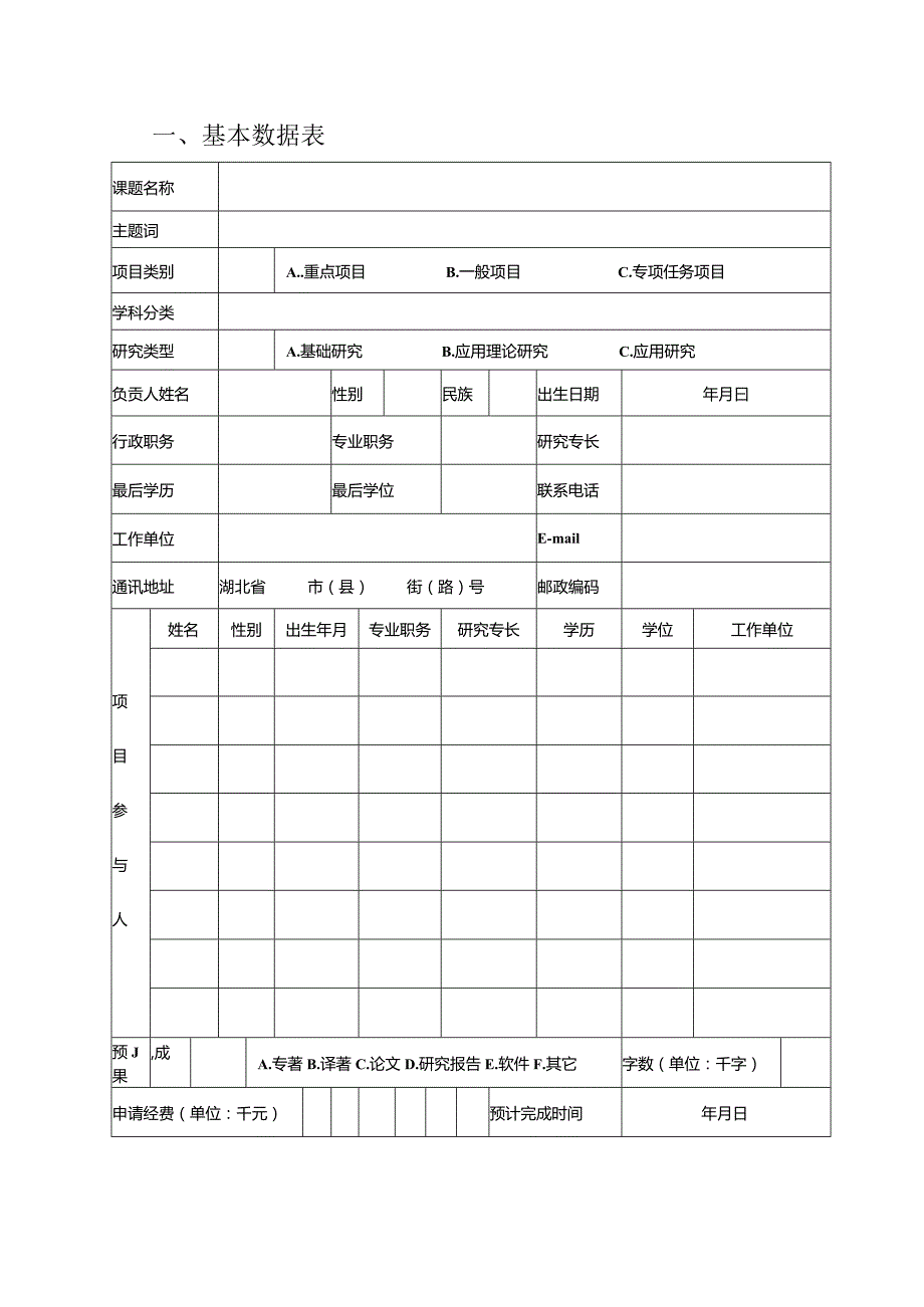 武汉长江工商学院科学研究项目申请书.docx_第3页