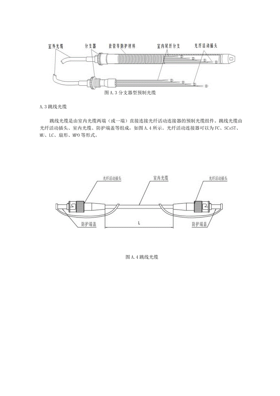 智能变电站预制光缆结构示意、型号命名规则、链路损耗计算.docx_第2页