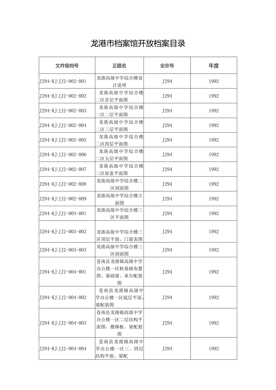 龙港市档案馆开放档案目录.docx_第1页