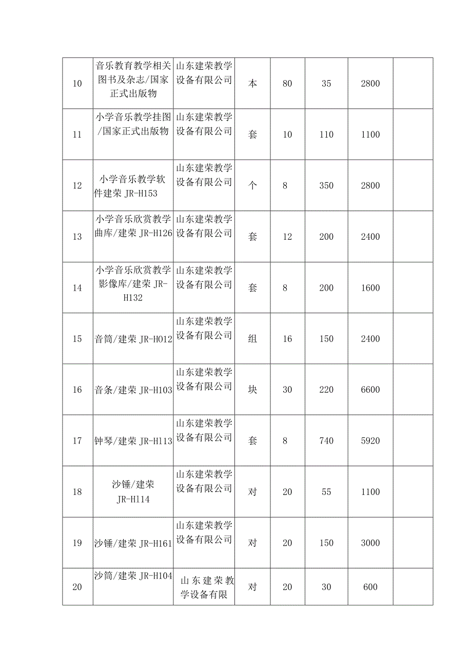 音乐器材成县葆真小学.docx_第2页