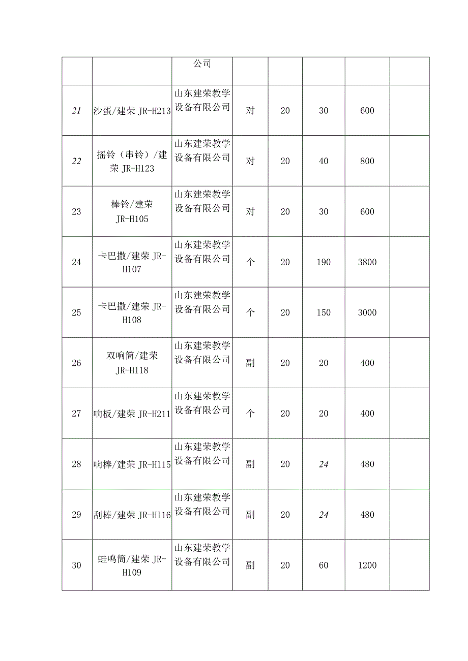 音乐器材成县葆真小学.docx_第3页