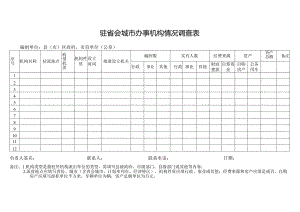 驻省会城市办事机构情况调查表.docx